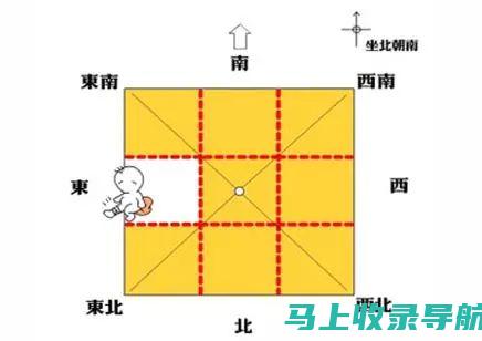 全方位解读站长申论购买问题，让你不再迷茫